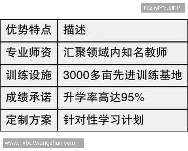 2026年3月份新闻杭州篮球队个人能力榜单揭晓最新TOP10球员实力对比分析
